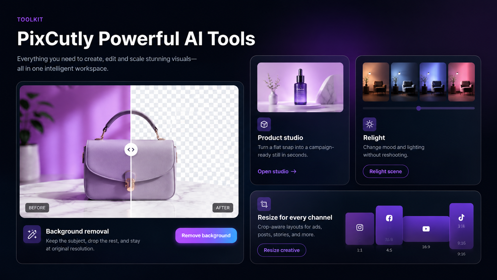 PixCutly AI tools workspace showing background removal, product studio, relight, and resize