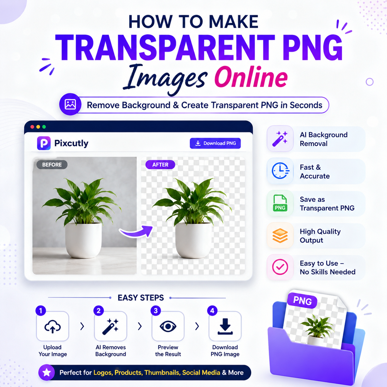 How to Make Transparent PNG Images Online